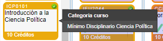 icono