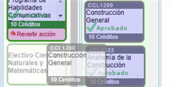 icono